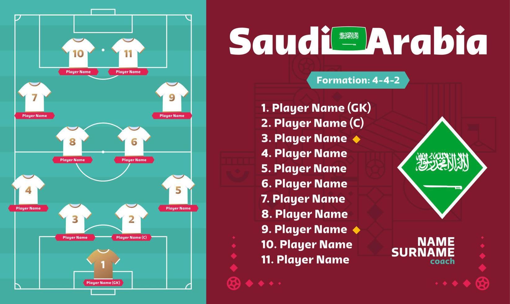 Saoedi-Arabië line-up voetbal 2022 toernooi laatste fase vectorillustratie. land team line-up tafel en teamvorming op voetbalveld. voetbaltoernooi vector land vlaggen.