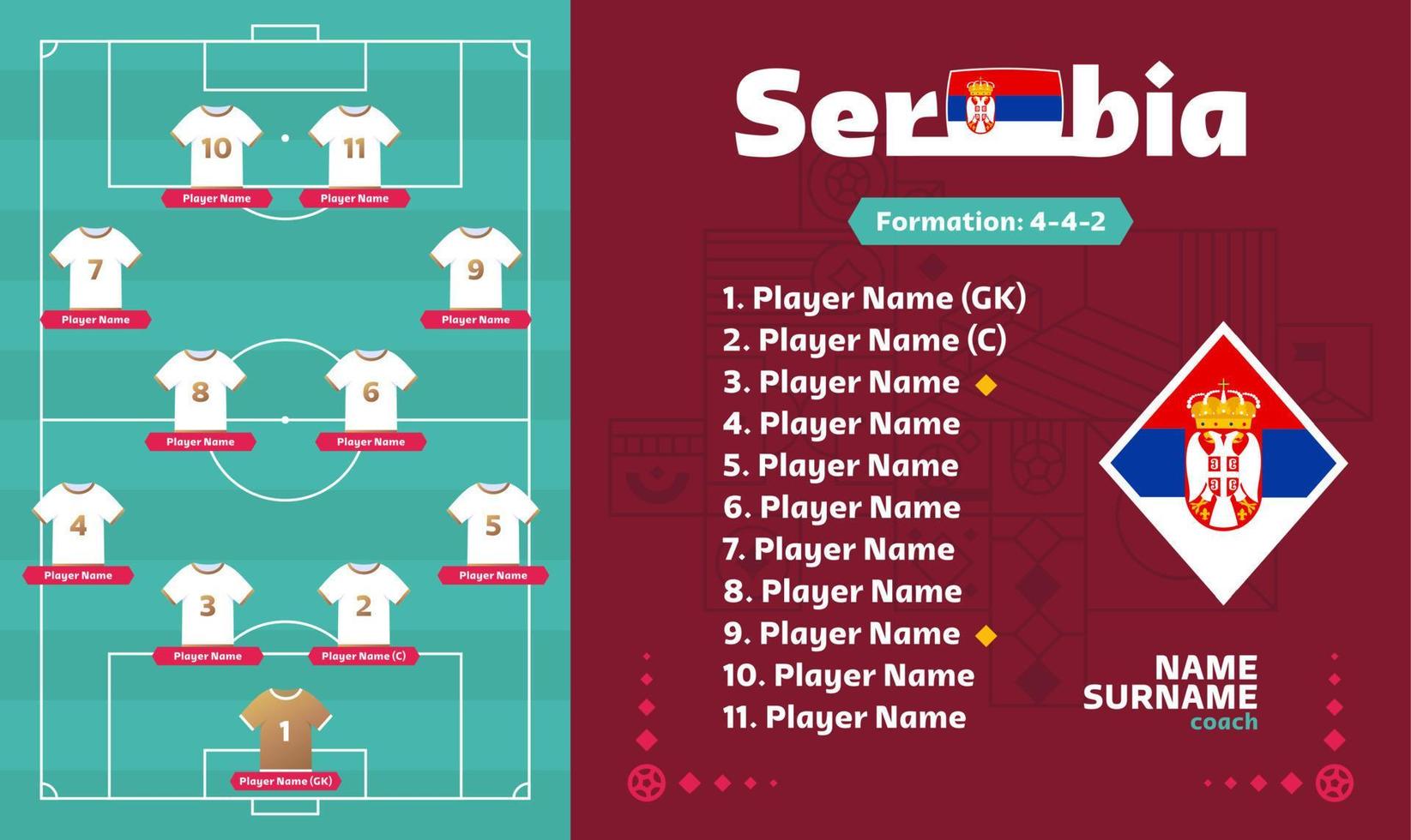 Servië line-up voetbal 2022 toernooi laatste fase vectorillustratie. land team line-up tafel en teamvorming op voetbalveld. voetbaltoernooi vector land vlaggen.