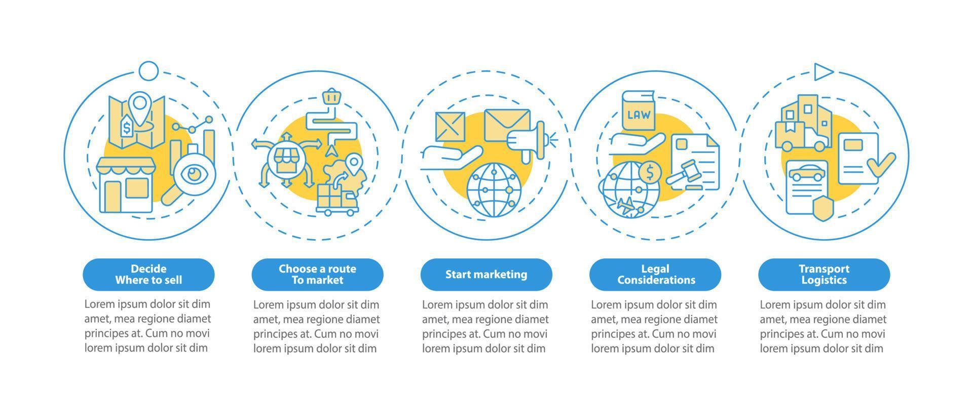 export zakelijke tips blauwe cirkel infographic sjabloon. datavisualisatie met 5 stappen. proces tijdlijn info grafiek. workflowlay-out met lijnpictogrammen. vector