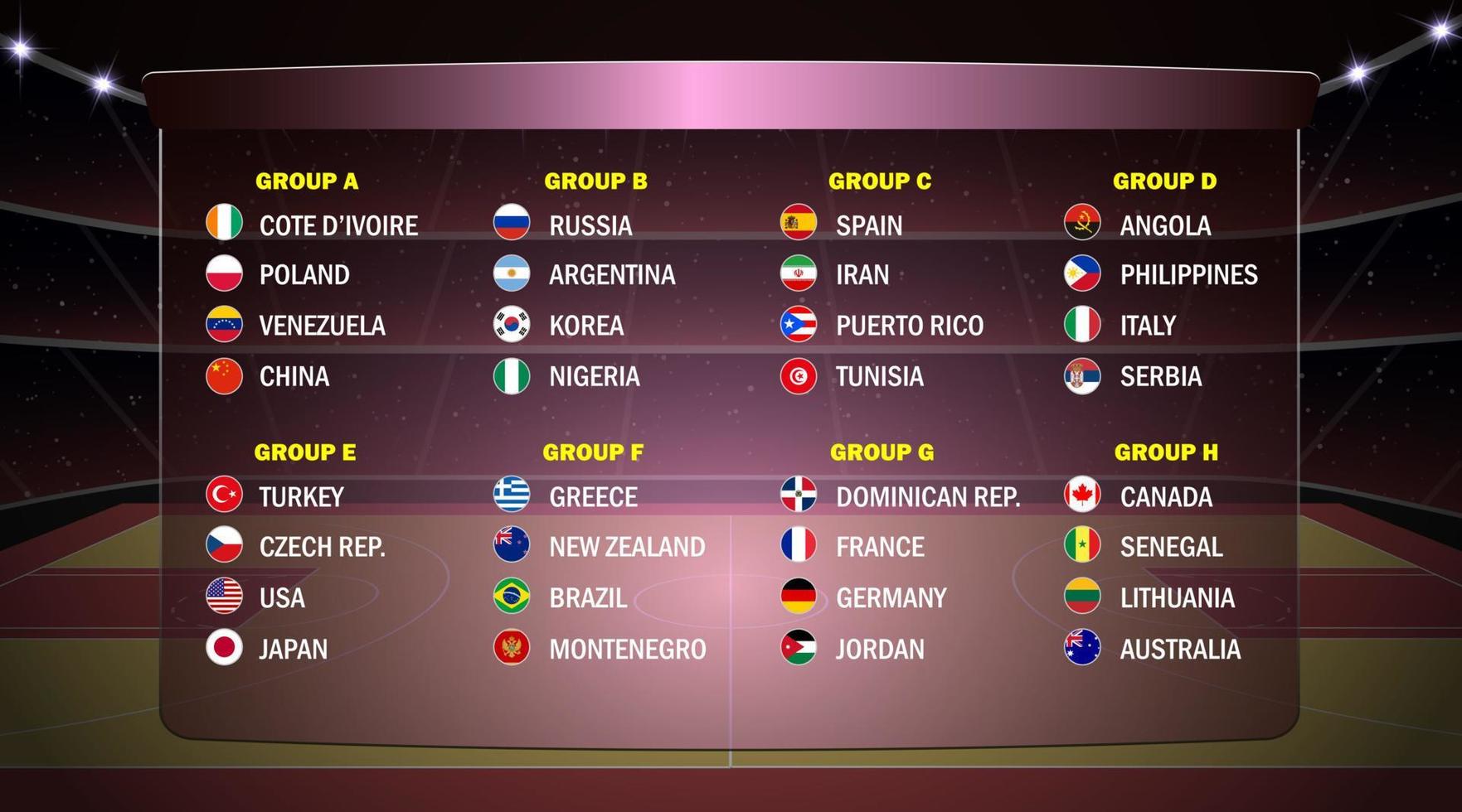 wereld basketbal cup groepen. vector