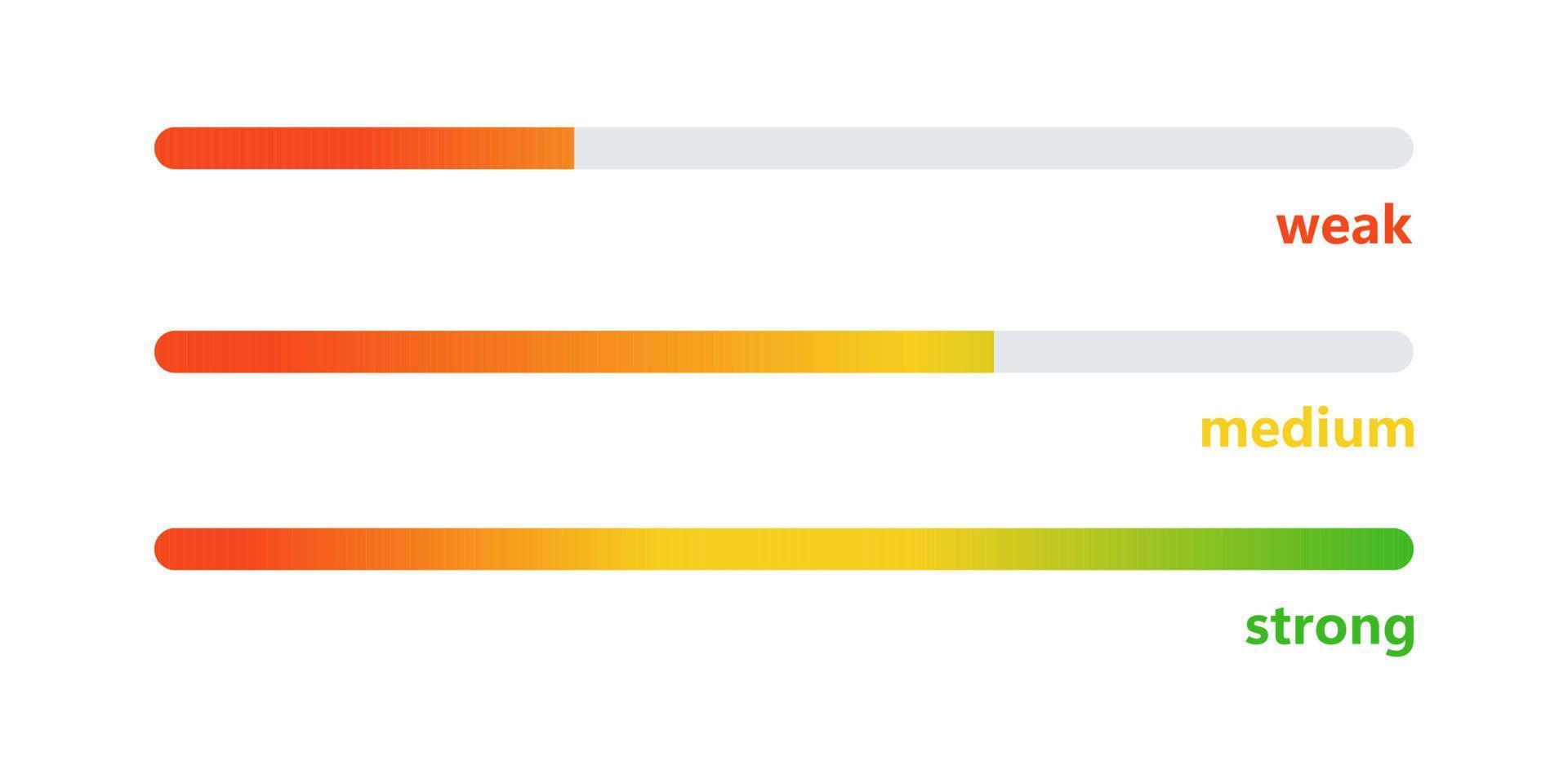 wachtwoord beveiligingsbalk. statusbalk laden. zwakke, gemiddelde, sterke statussen. visualisatie van wachtwoordcomplexiteit. verloop lijn ingesteld. vectorillustratie geïsoleerd op een witte achtergrond vector