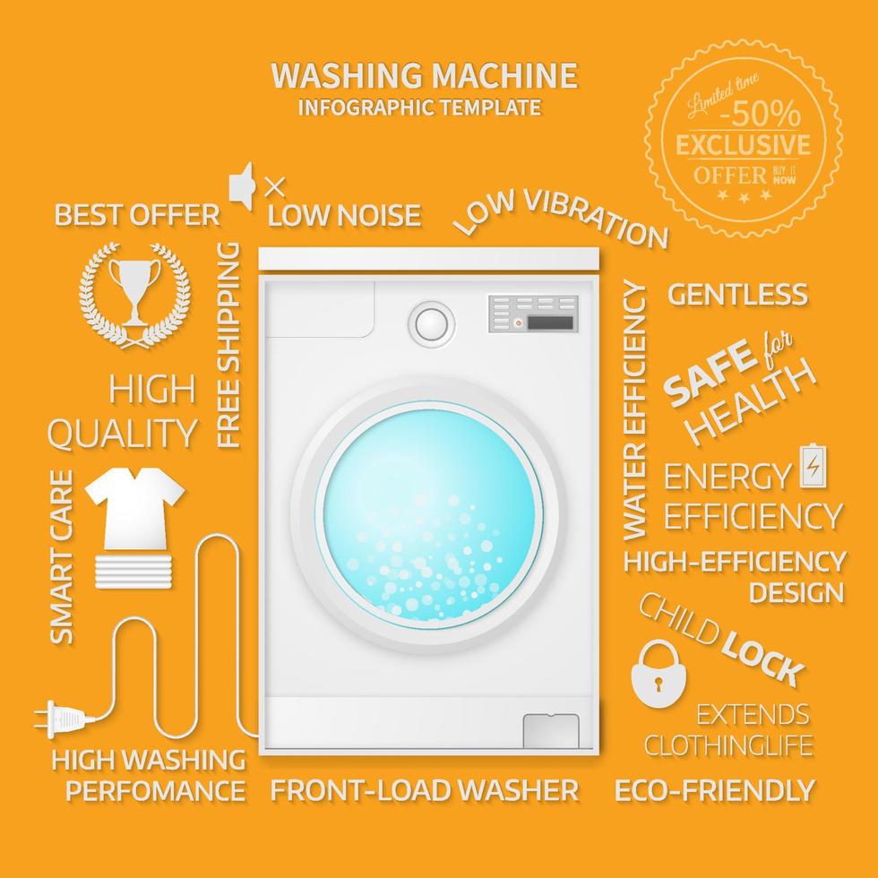 vectorillustratie van wasmachine vector