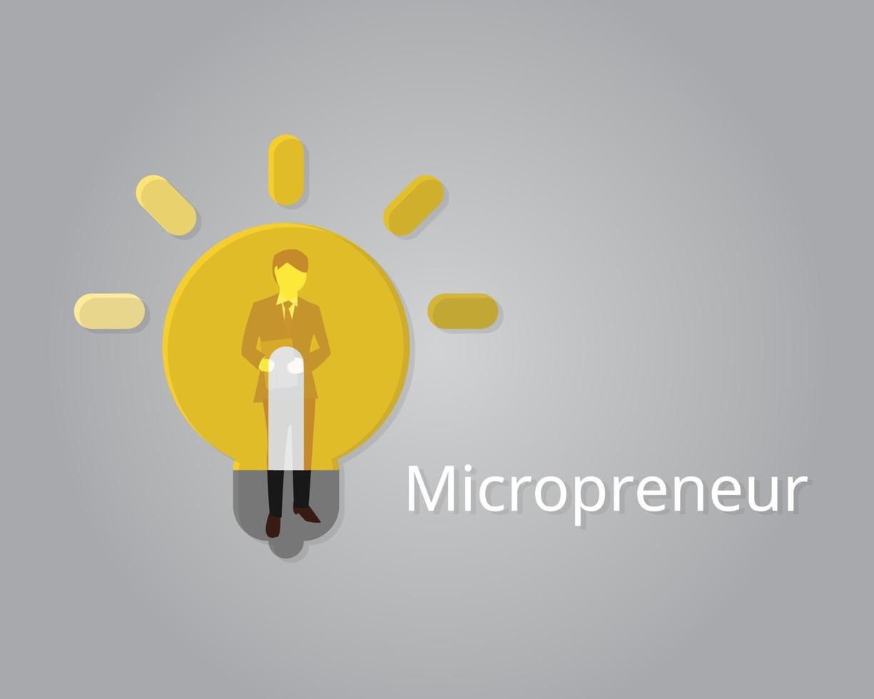 micropreneur is iemand die een heel klein bedrijf start en leidt, ze zijn niet geïnteresseerd in groei en voelen zich aangetrokken tot het idee om klein te blijven. vector