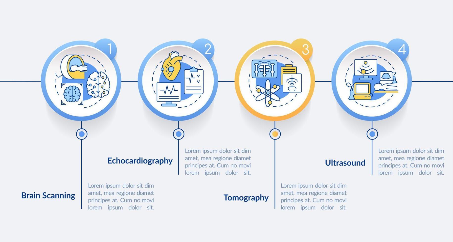 diagnostische beeldvorming cirkel infographic sjabloon. medisch onderzoek. datavisualisatie met 4 stappen. proces tijdlijn info grafiek. workflowlay-out met lijnpictogrammen. vector