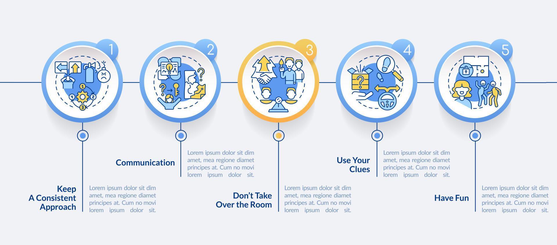 escape room winnende benaderingen cirkel infographic sjabloon. communicatie. datavisualisatie met 5 stappen. proces tijdlijn info grafiek. workflowlay-out met lijnpictogrammen. vector