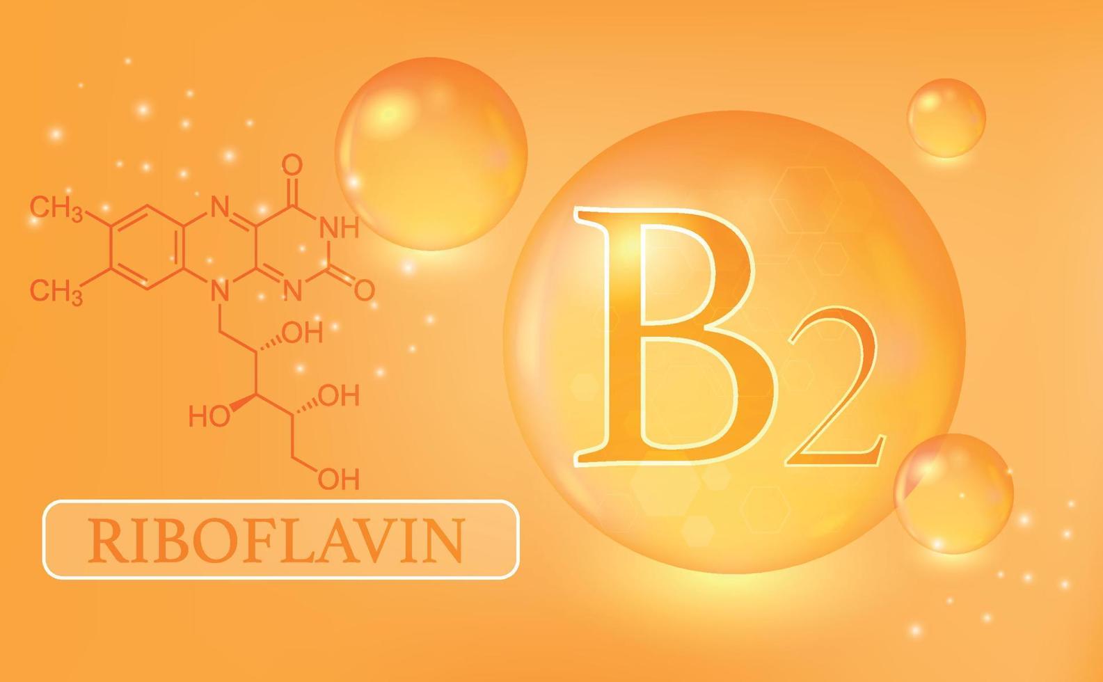 vitamine b2, riboflavine, waterdruppels, capsule op een oranje achtergrond. vitaminecomplex met chemische formule. informatie medische poster. vector illustratie