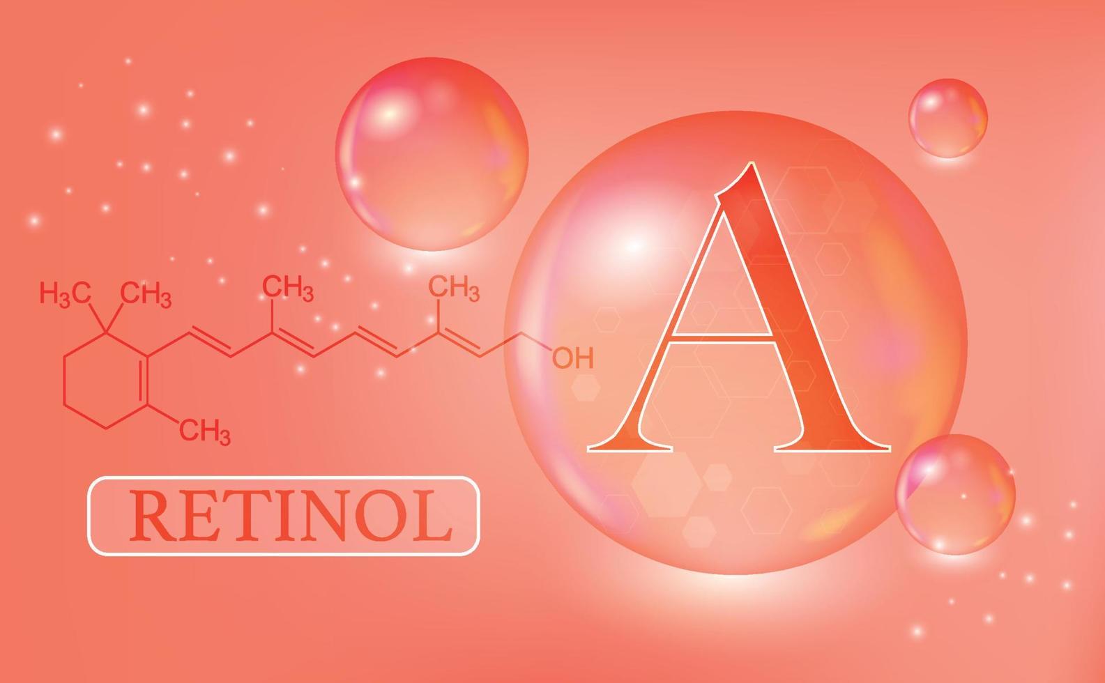 vitamine a, retinol, waterdruppels, capsule op een rode achtergrond met kleurovergang. vitaminecomplex met chemische formule. informatie medische poster. vector illustratie