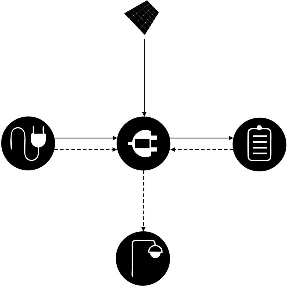 het proces van het opladen van elektriciteit naar de batterij op het zonnepaneel. vector