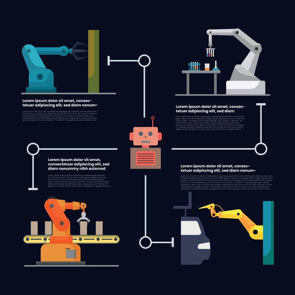 toekomstige technologie robotachtige infographic vector