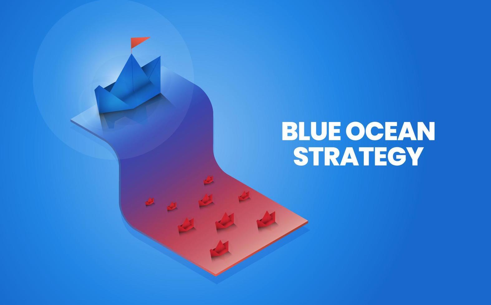 isometrische blauwe oceaanstrategie is vergelijking 2 markt, rode oceaan en blauwe oceaanmarkt en klant voor marketinganalyse en plan.de origamipresentatie metafoor pioniersmarkt heeft geen concurrentie vector