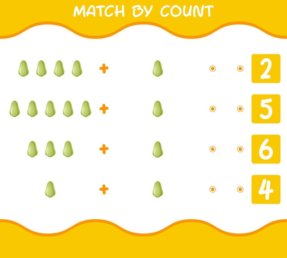 match door telling van cartoon chayote. match en tel spel. educatief spel voor kleuters en peuters vector