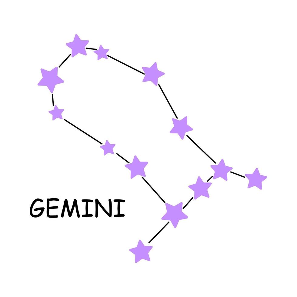 sterrenbeeld van het sterrenbeeld Tweelingen. sterrenbeeld geïsoleerd op een witte achtergrond. een minimalistische vector