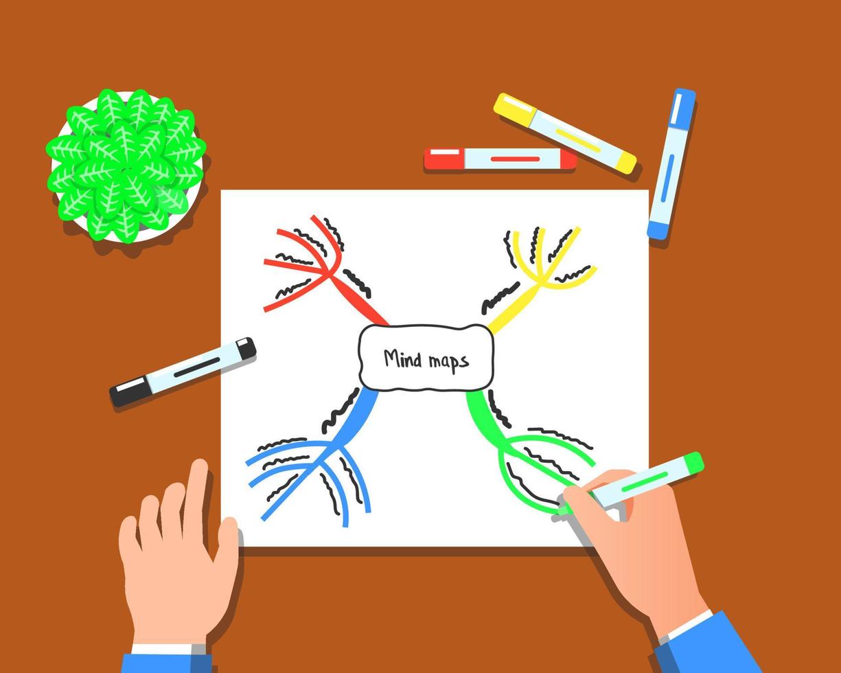 iemands hand tekent een mindmap vector