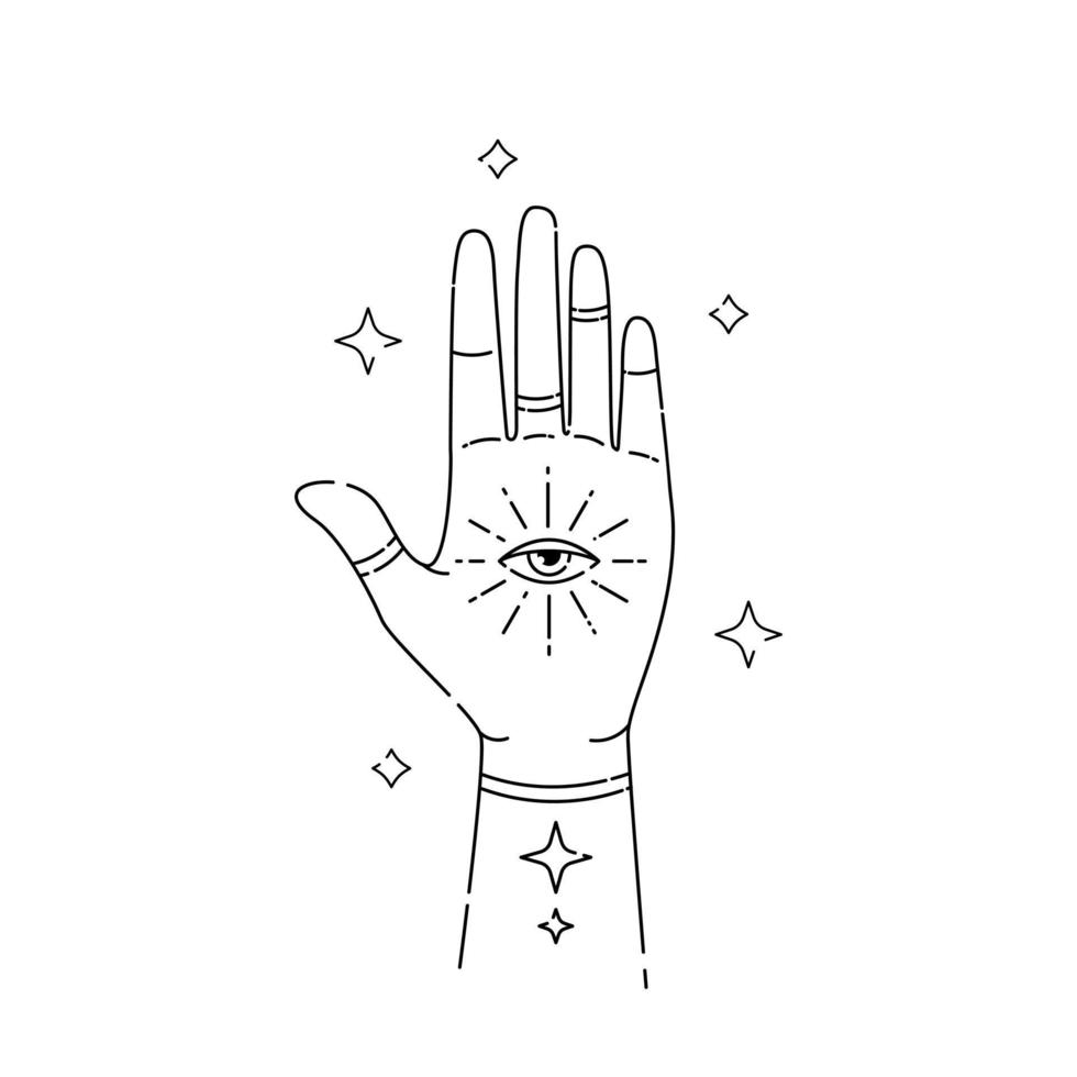 hand met een oog in het midden, mystiek symbool, hemels, hekserij, esoterie, magie. vector