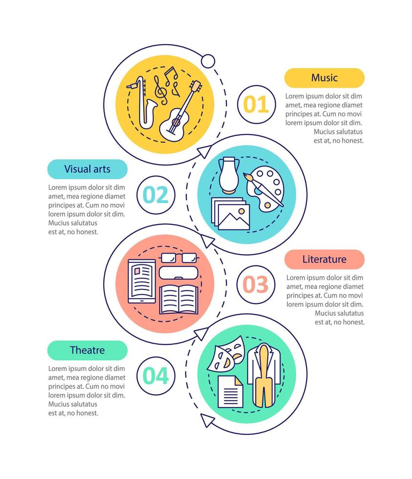 soorten kunst vector infographic sjabloon. muziek, beeldende kunst, theater, literatuur. datavisualisatie met vier stappen en opties. proces tijdlijn grafiek. workflow-indeling