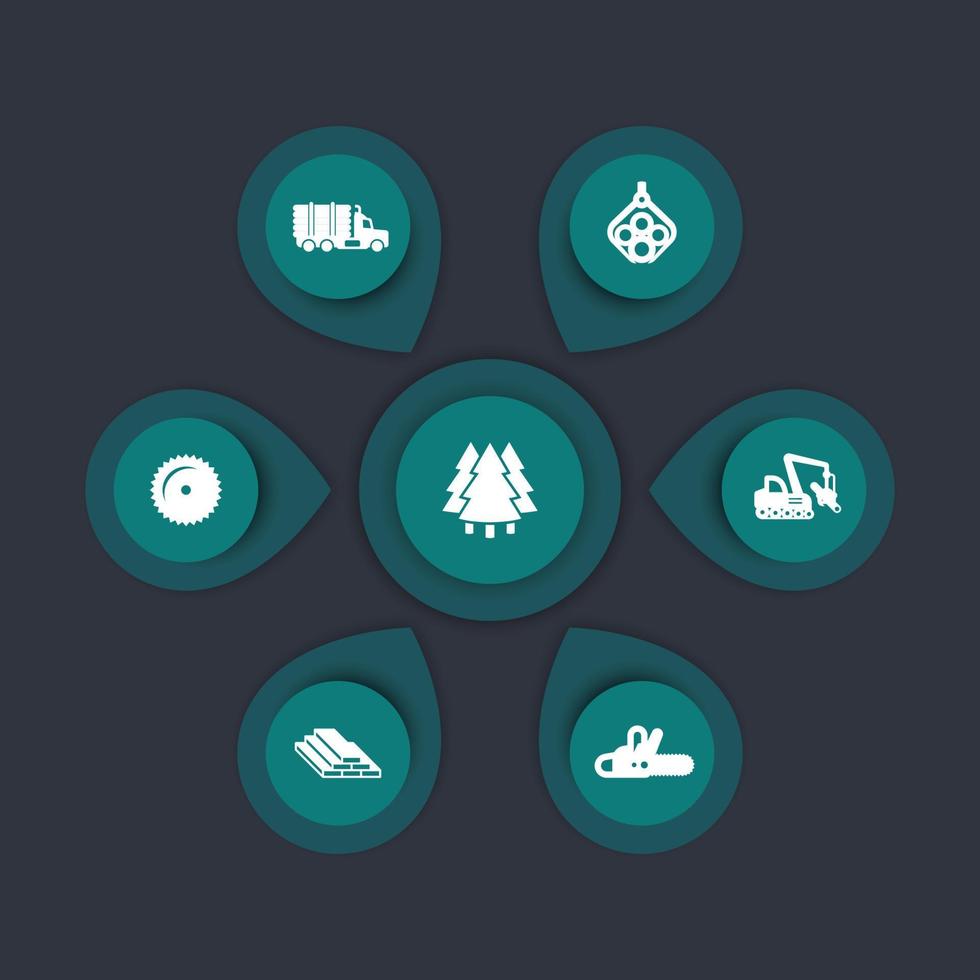 houtkap industrie pictogrammen, hout, houtkap vrachtwagen, boom harvester, hout, timmerhout, houtkap apparatuur, hout infographic elementen, pictogrammen, vectorillustratie vector