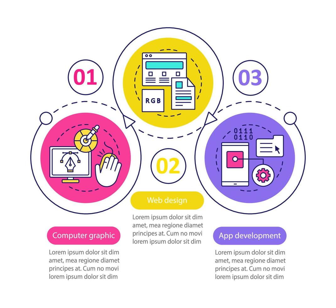 digitale hulpmiddelen vector infographic sjabloon. zakelijke presentatie-elementen. computer grafisch, webdesign, app-ontwikkeling. stappen en opties voor gegevensvisualisatie. proces tijdlijn grafiek. workflow-indeling