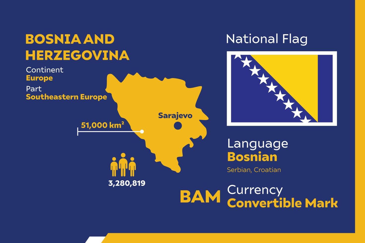 bosnië herzegovina infographic vector