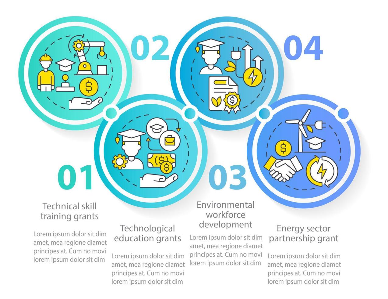 federale subsidies voor tech training cirkel infographic sjabloon. industrie werk. datavisualisatie met 4 stappen. proces tijdlijn info grafiek. workflowlay-out met lijnpictogrammen. vector