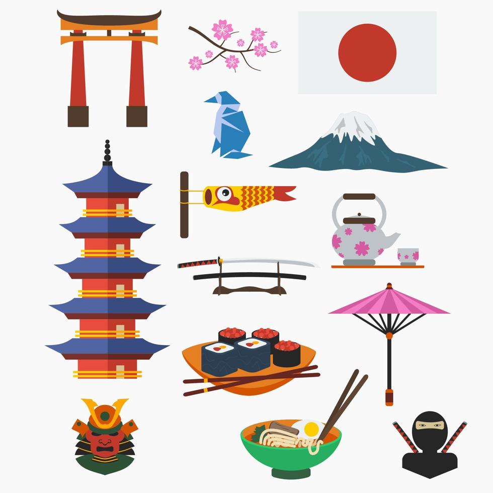 bewerkbare vlakke stijl Japanse cultuur vector illustratie set voor toerisme reizen en historisch of cultureel onderwijs