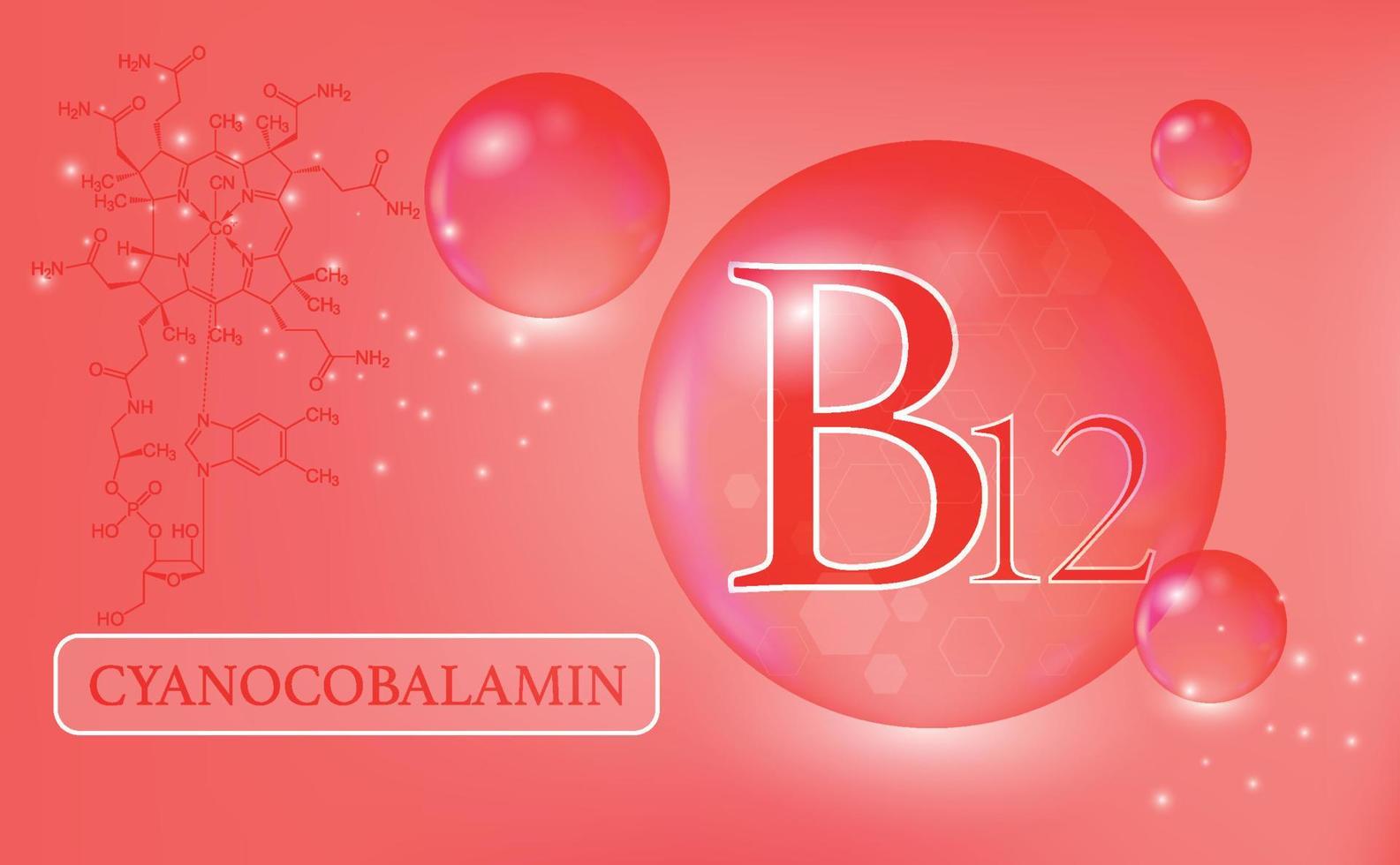 vitamine b12, cyanocobalamine, waterdruppels, capsule op een roze achtergrond. vitaminecomplex met chemische formule. informatie medische poster. vector illustratie