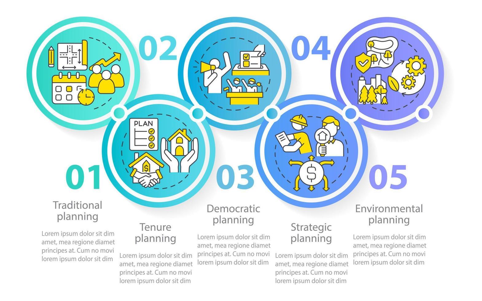 planningsschema's voor landgebruik cirkel infographic sjabloon. traditionele planning. datavisualisatie met 5 stappen. proces tijdlijn info grafiek. workflowlay-out met lijnpictogrammen. vector