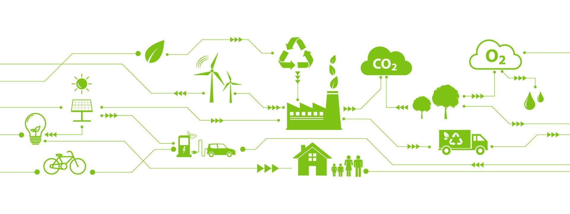 banner eco-vriendelijk, duurzaamheidsontwikkelingsconcept en wereldmilieudag, vectorillustratie vector