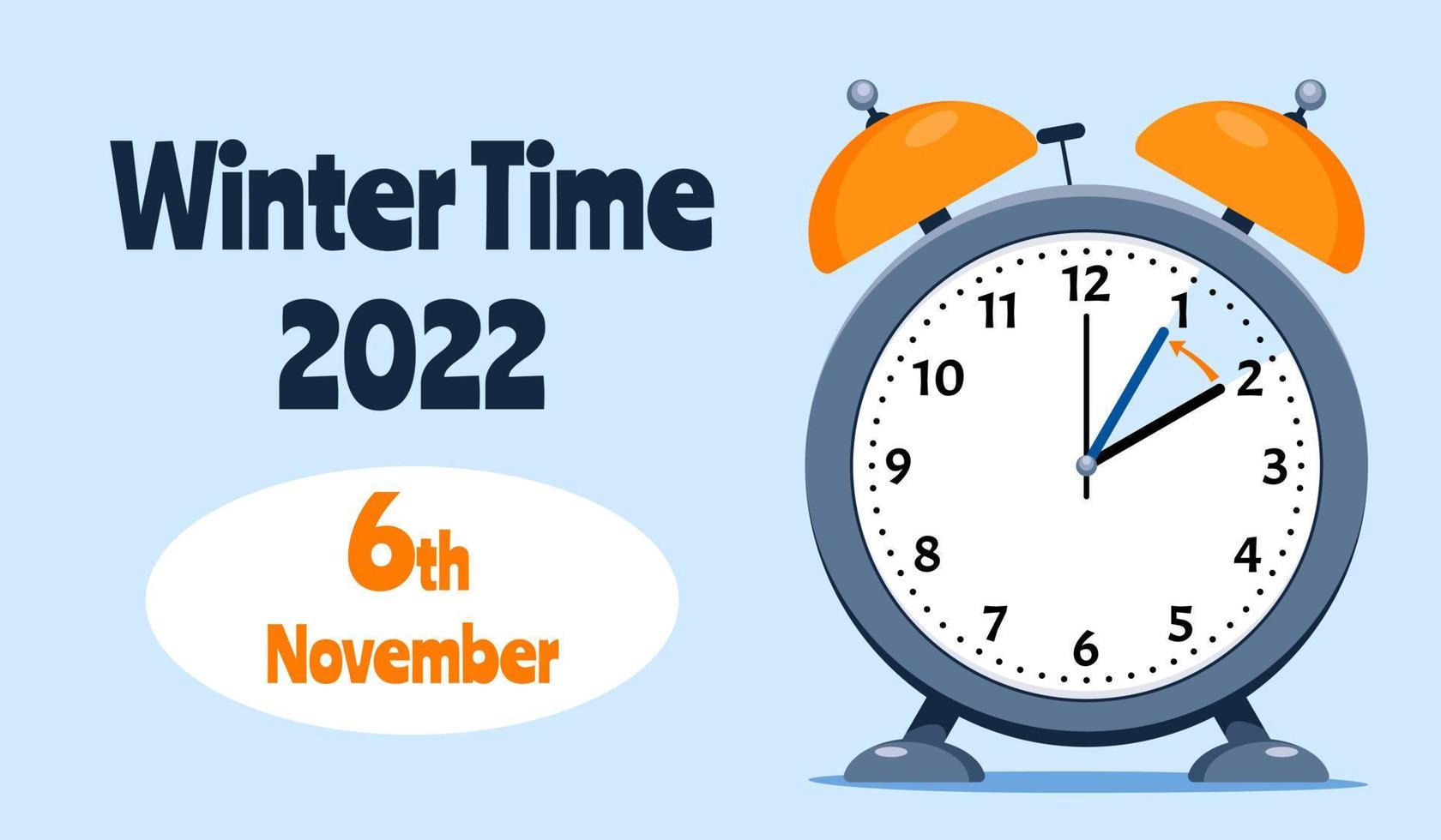 banner zomertijd loopt af op 6 november 2022. wekker gaat een uur terug. wintertijd, terugvallen. vector