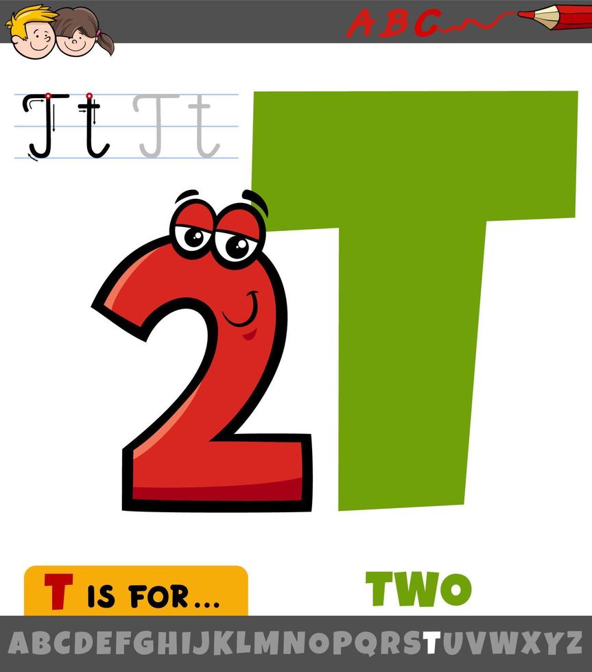 letter t uit alfabet met tekenfilm nummer twee vector