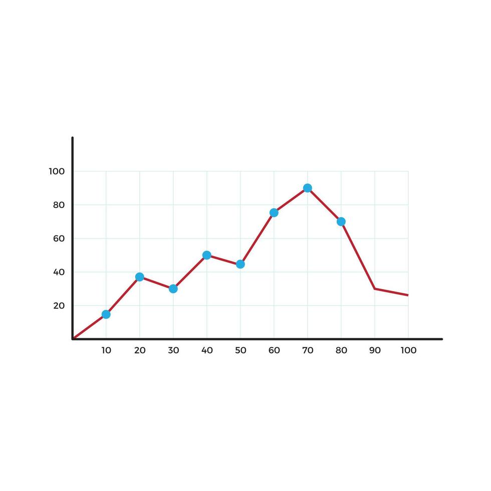 grafiek grafiek vector voor website symbool pictogram presentatie