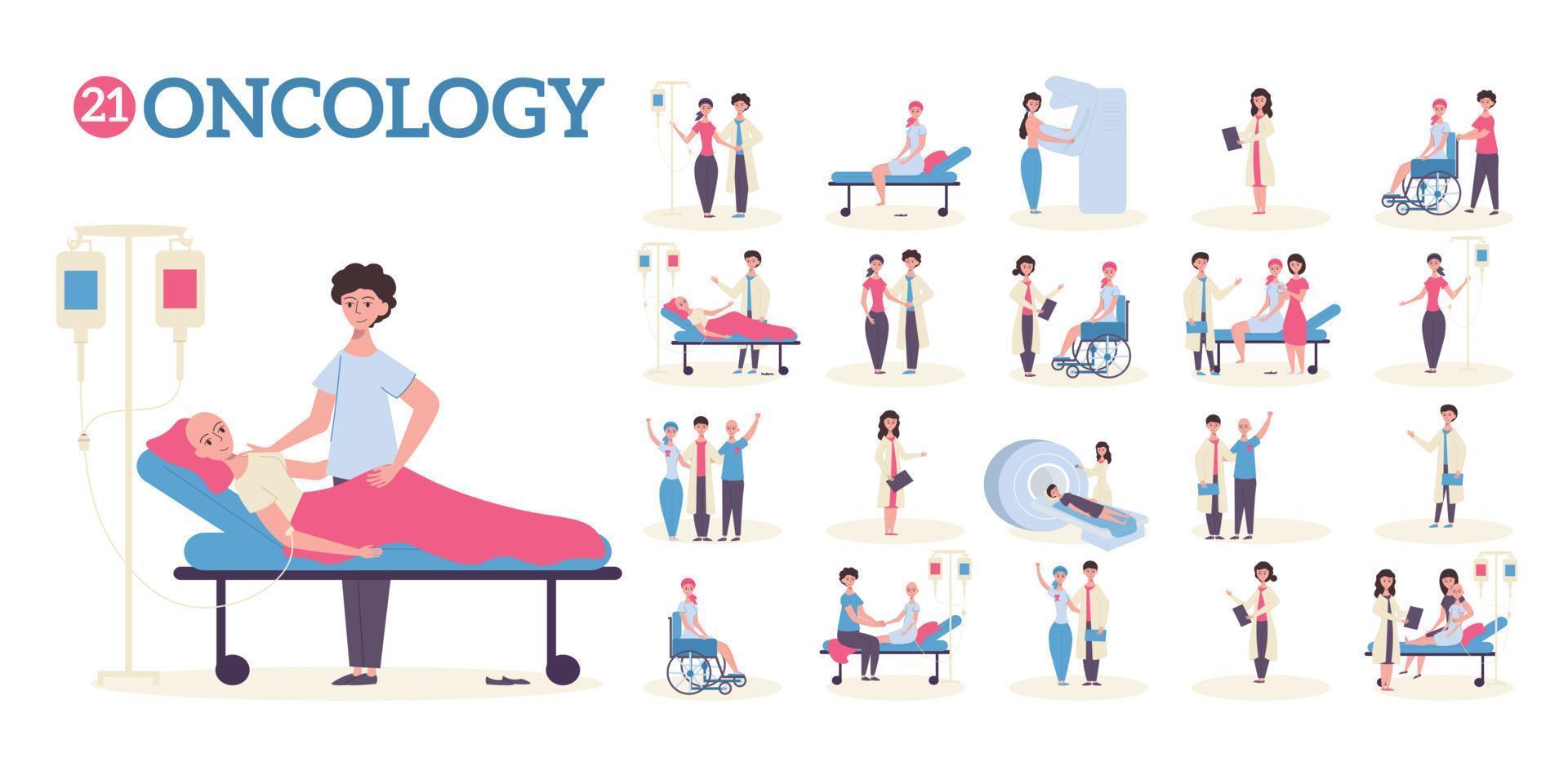 oncologie platte composities set vector