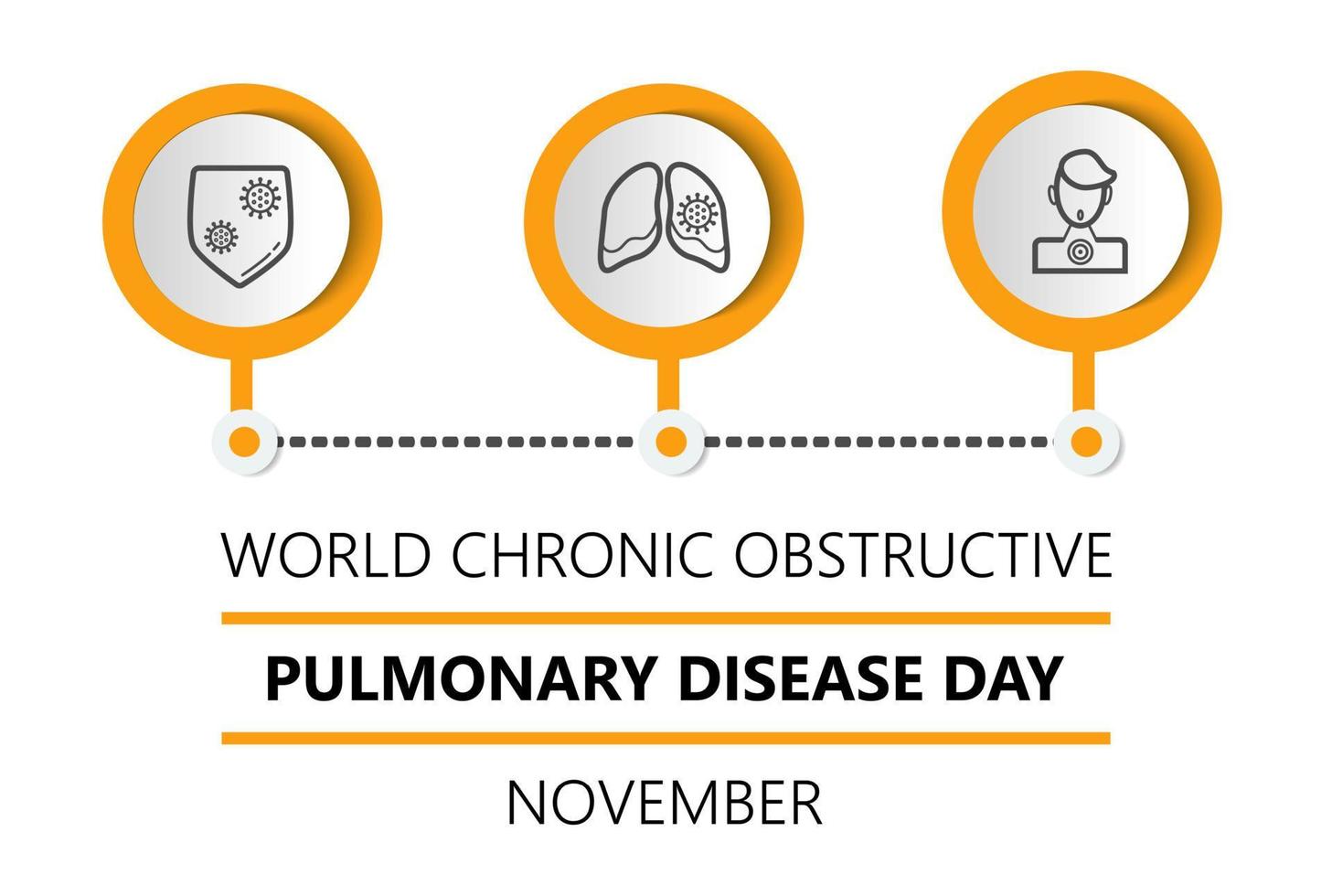 wereld chronische obstructieve longziekte dag of copd wordt gevierd op de derde woensdag van november. promotie gezondheid info-grafische banner, illustratie voor web. longen, dokter, schild icoon. vector