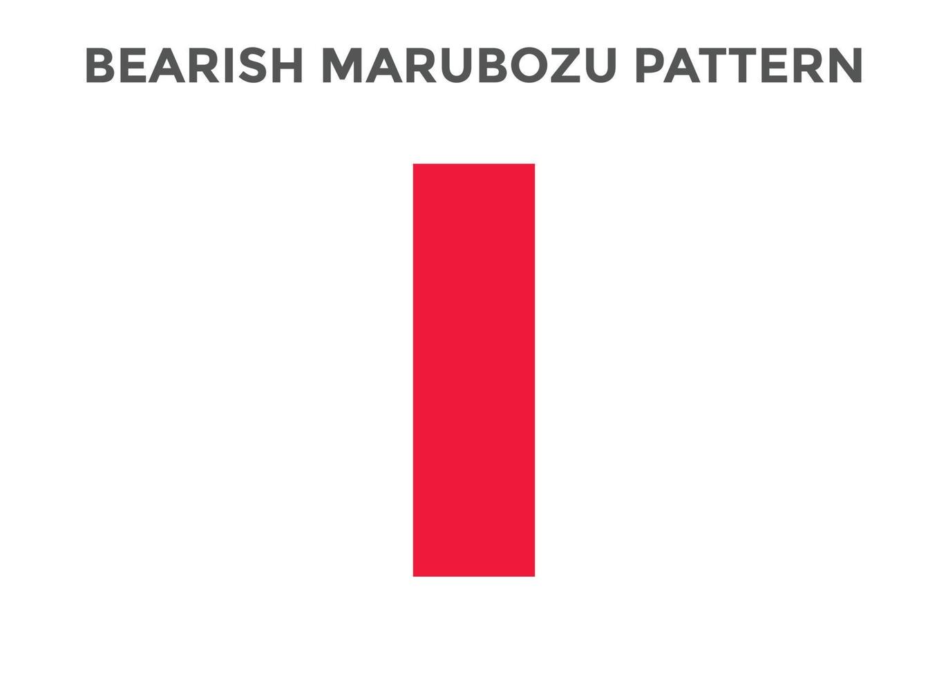 bearish marubozu kandelaargrafiekpatronen. beste kandelaargrafiekpatroon voor forex, aandelen, cryptocurrency enz. online handel en beursanalyse. vector