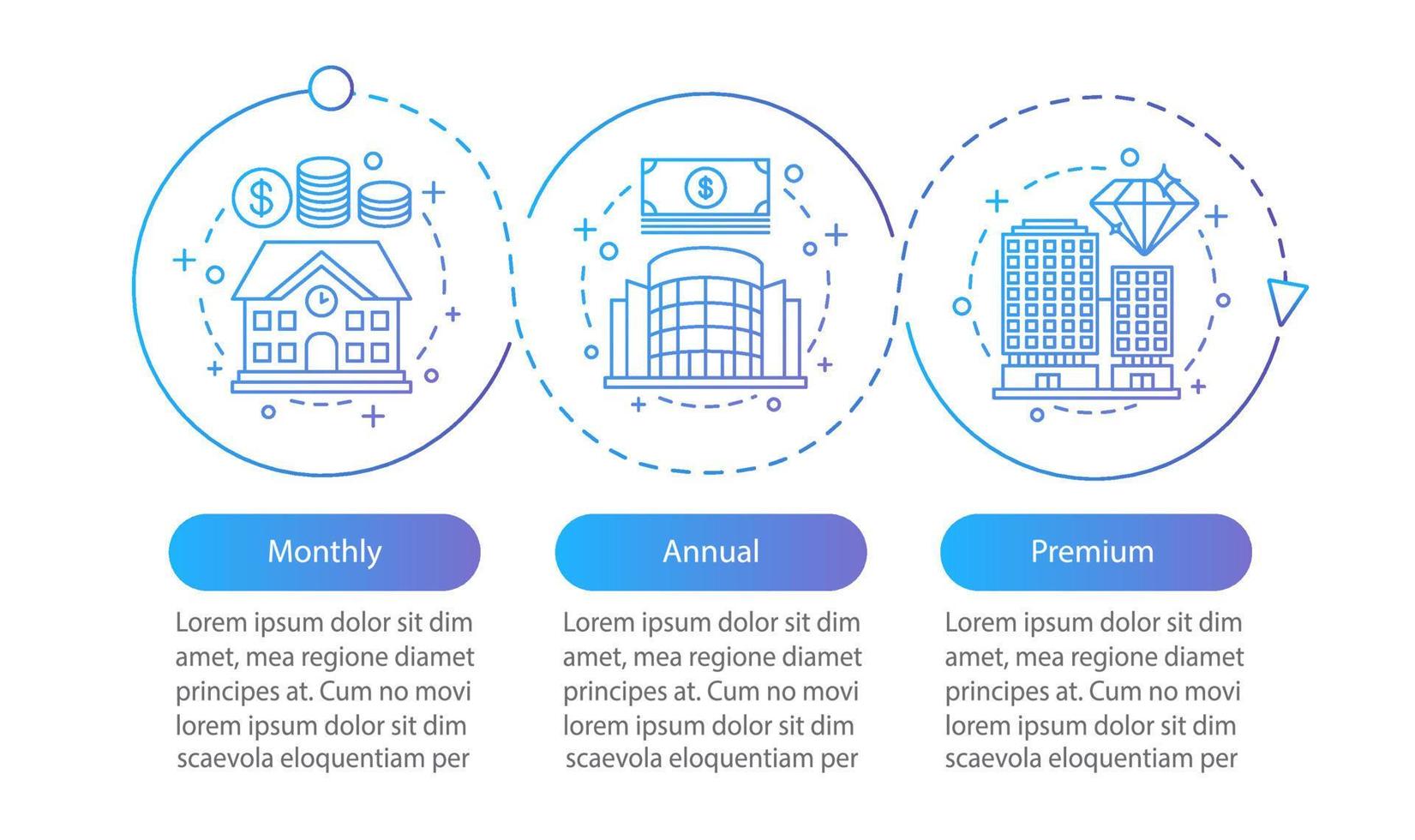 kantoorhuur tariefplannen vector infographic sjabloon. huurwoningen. maandelijks, jaarlijks, premium abonnement. datavisualisatie met drie stappen en opties. proces tijdlijn grafiek. workflow-indeling