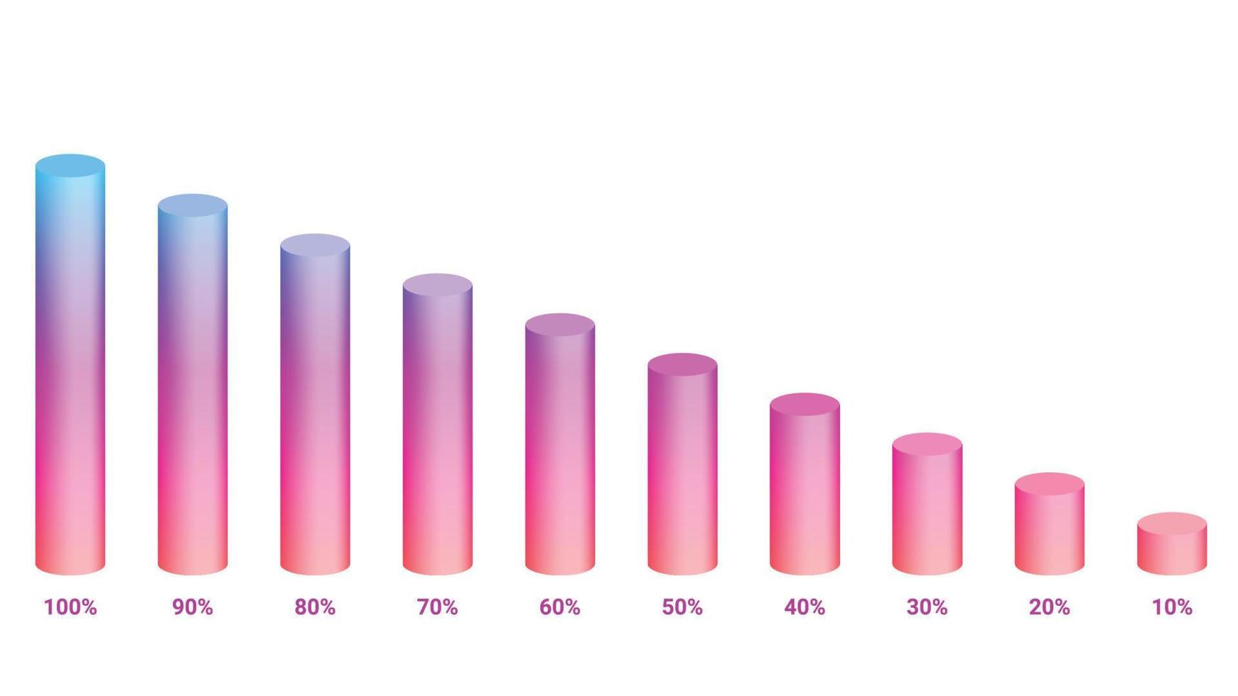 isometrische cilinder vooruitgang infographic vectorillustratie, grafiek bars met 10 20 30 40 50 60 70 80 90 100 procent hoogte. vector