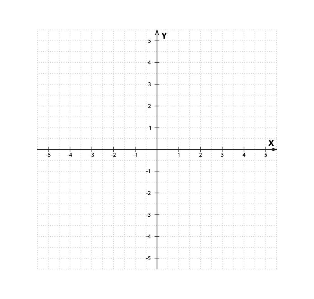 leeg cartesiaans coördinatensysteem in twee dimensies. rechthoekig orthogonaal coördinatenvlak met assen x en y op vierkant raster. wiskundige schaal sjabloon. vectorillustratie geïsoleerd op een witte achtergrond vector