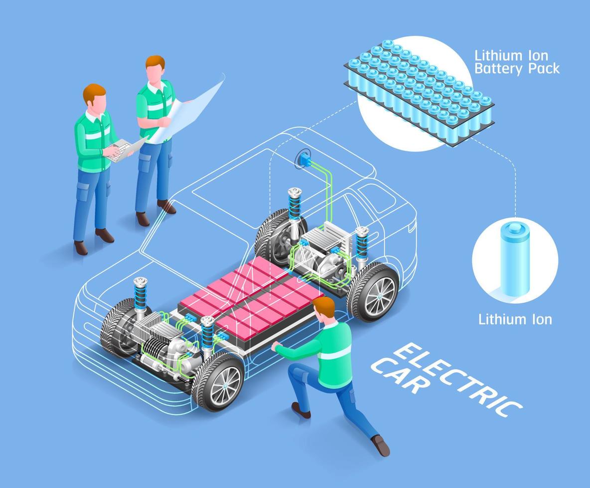 elektrische auto voertuigcomponenten en mechanische isometrische illustratie. vector