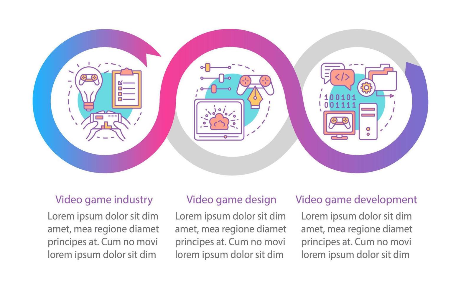 vector infographic sjabloon voor videogame-industrie. zakelijke presentatie ontwerpelementen. datavisualisatie met drie stappen en opties. proces tijdlijn grafiek. workflowlay-out met lineaire pictogrammen