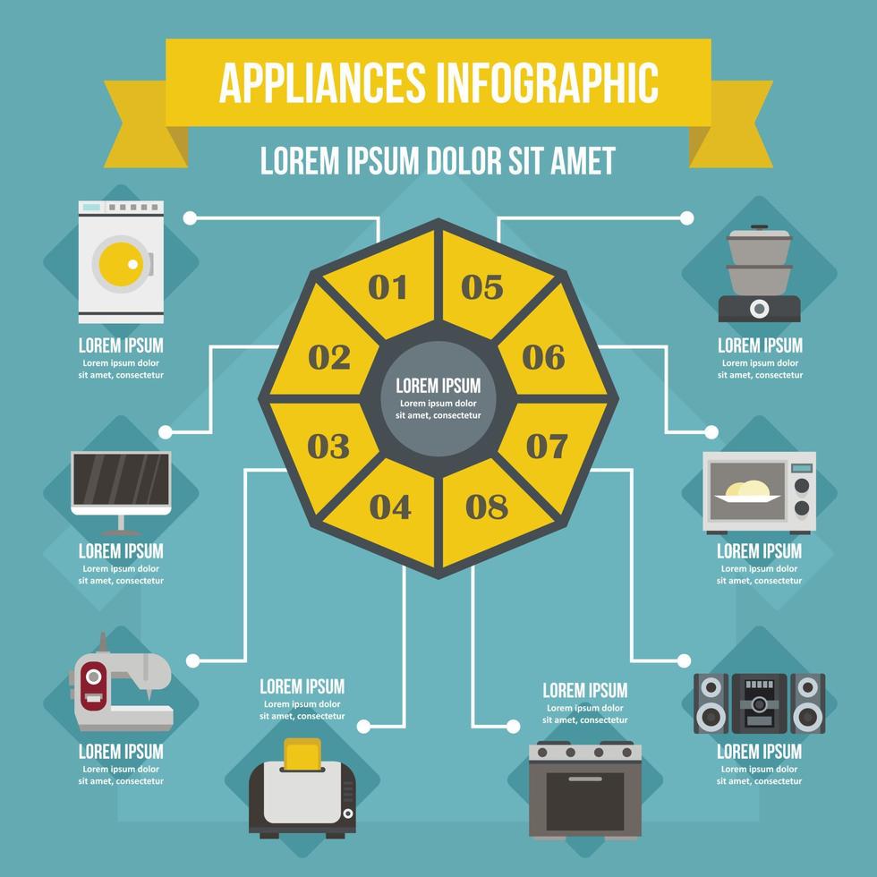 apparaten infographic concept, vlakke stijl vector