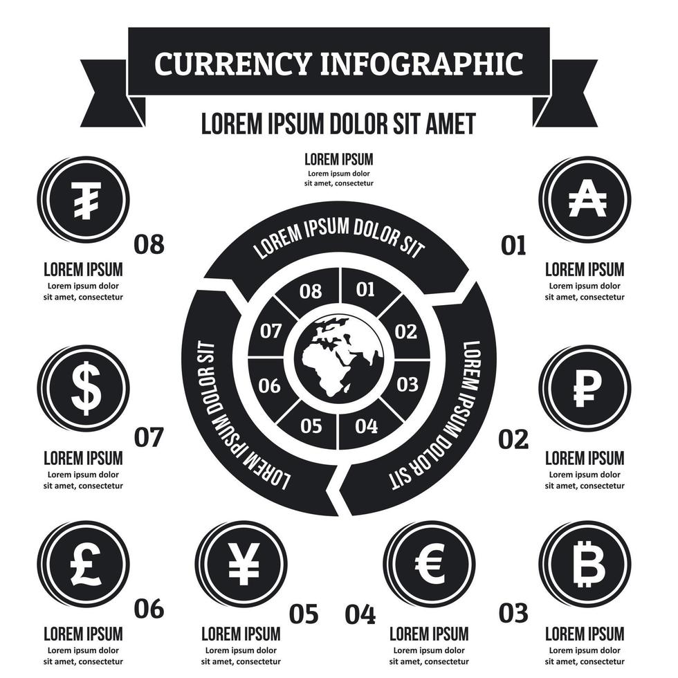 valuta infographic concept, eenvoudige stijl vector