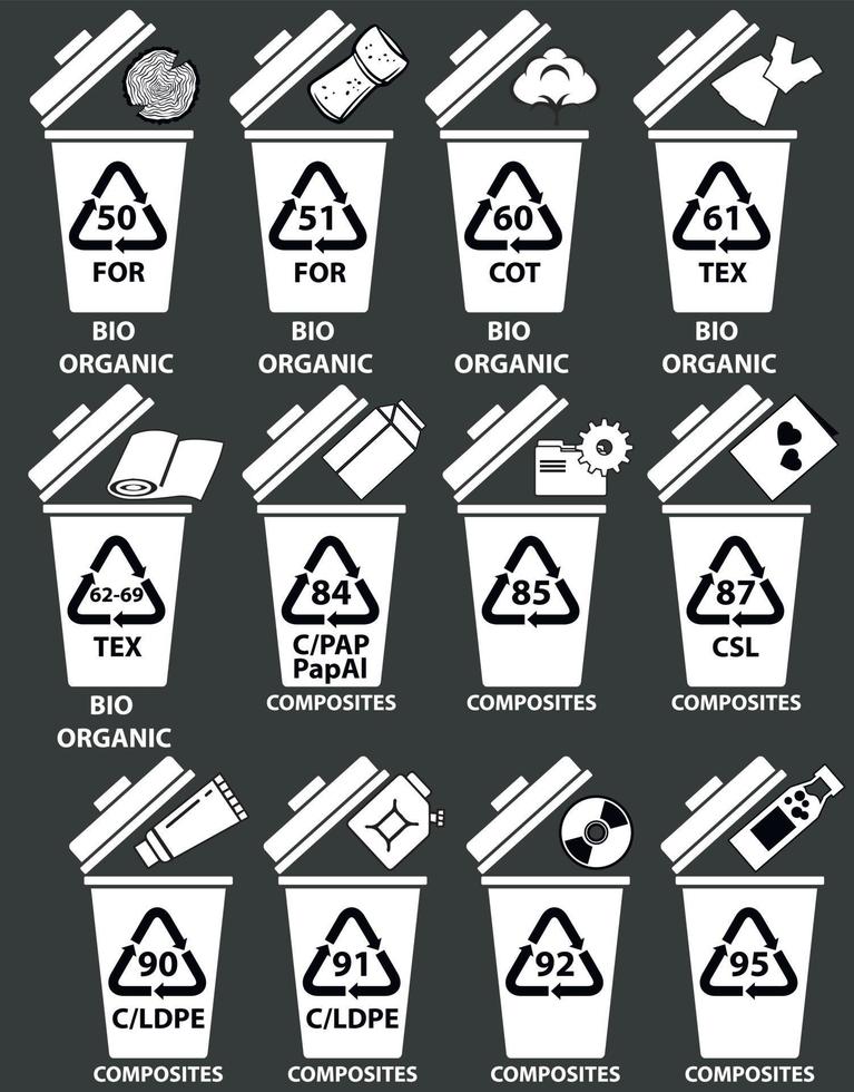 recyclingcodes voor bio, organisch, composieten. recycling bakken illustratie met hout, de doek, katoen, fles. gerecyclede prullenbakken met voorbeelden en nummers. vector