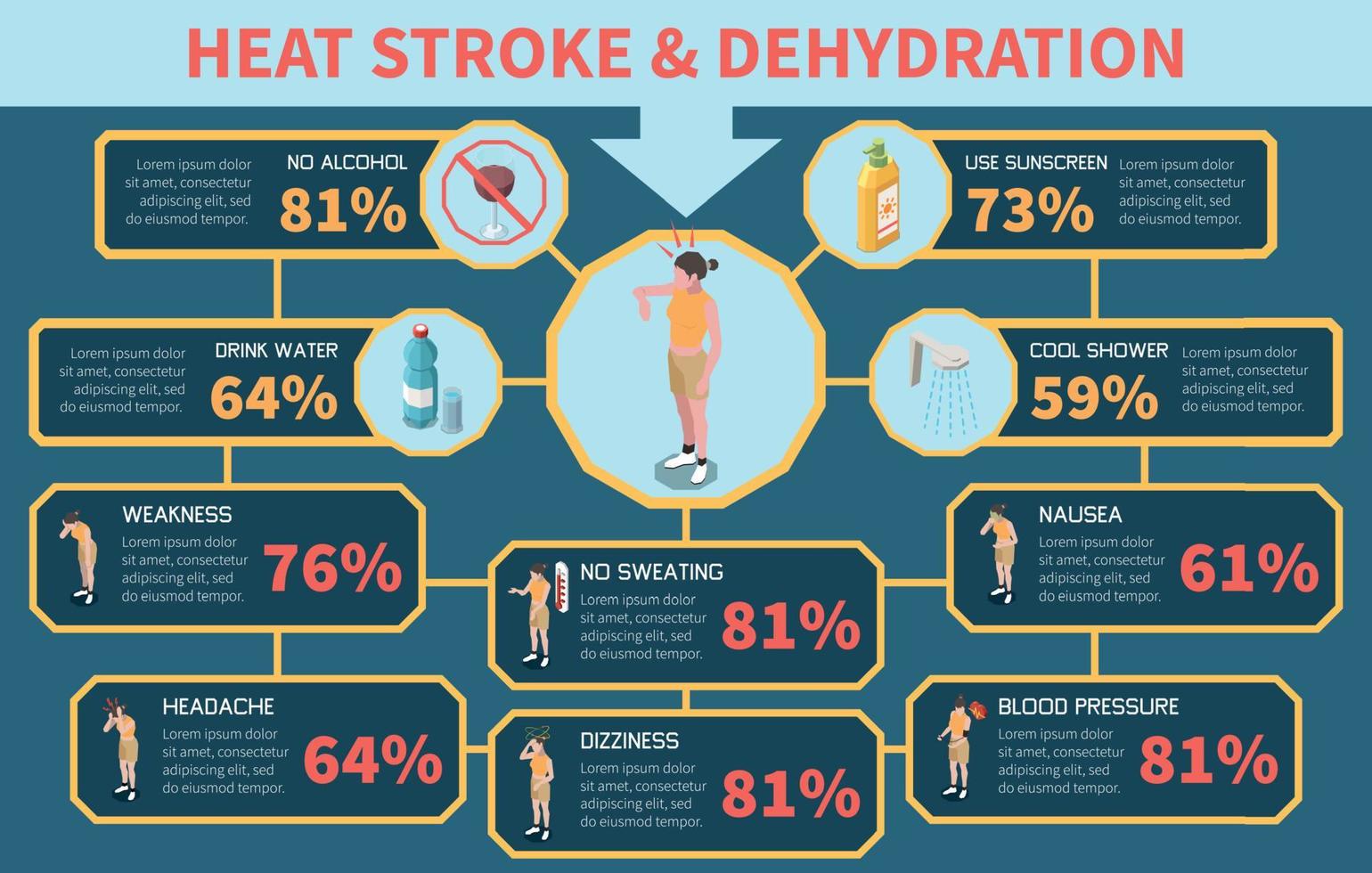 hitteberoerte infographics vector