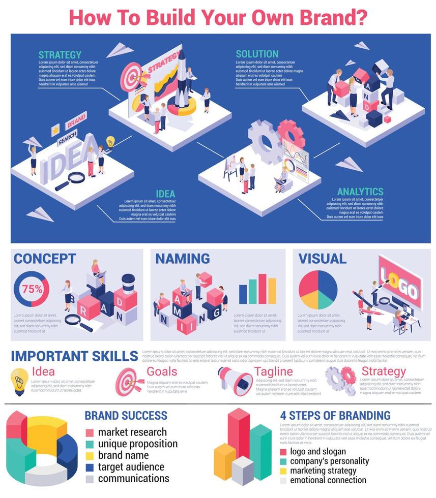 isometrische merk succes infographics vector