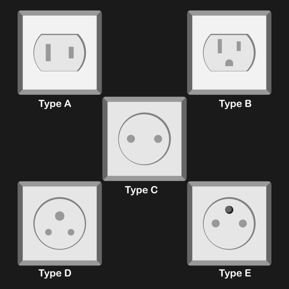 vector illustratie object elektrische apparatuur stopcontact plug a,b,c,d,e