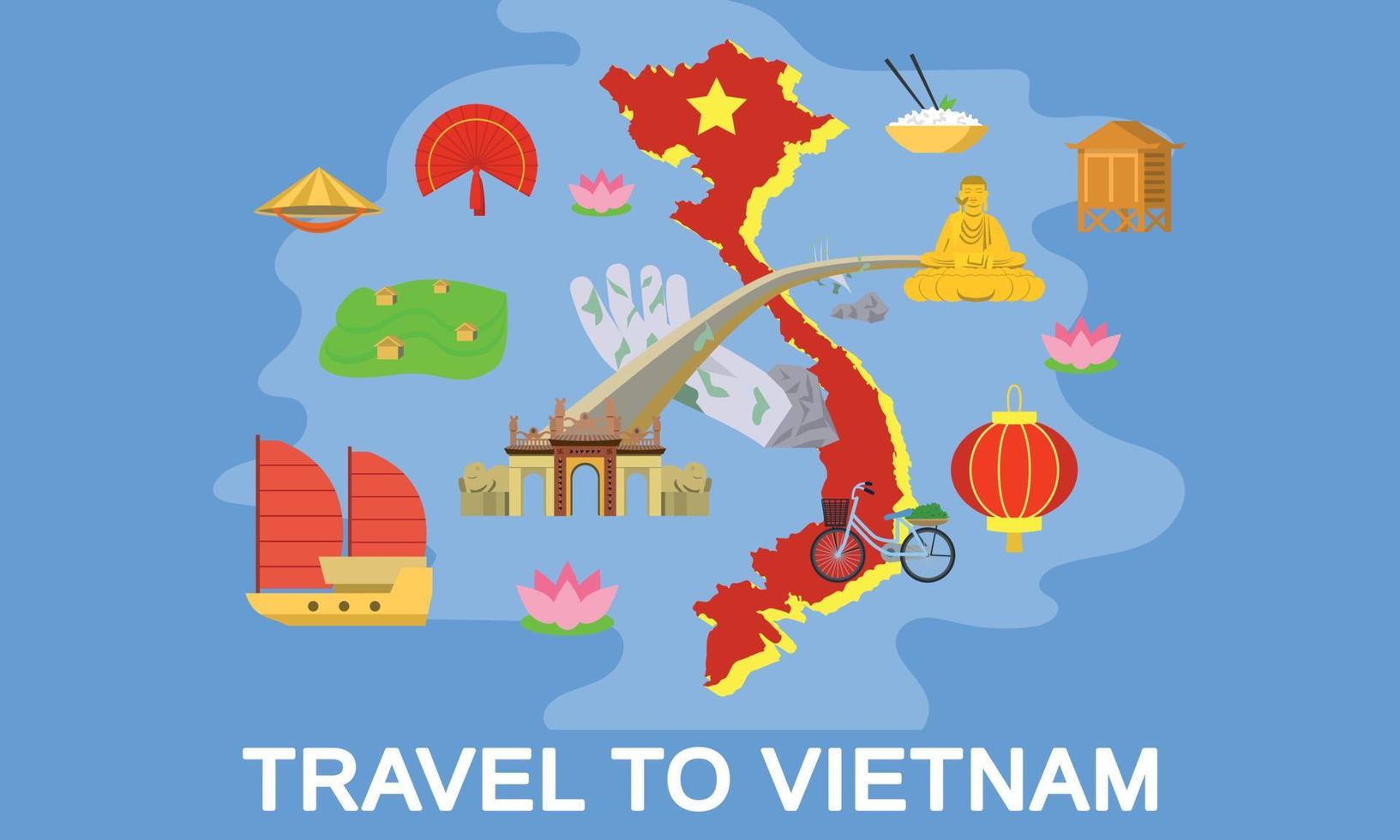 exotische vietnam land concept banner, vlakke stijl vector