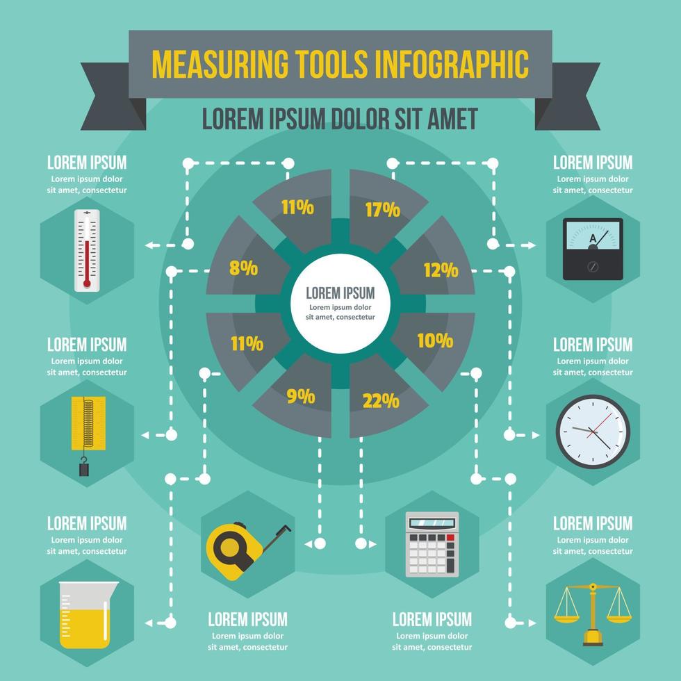 meetinstrumenten infographic concept, vlakke stijl vector