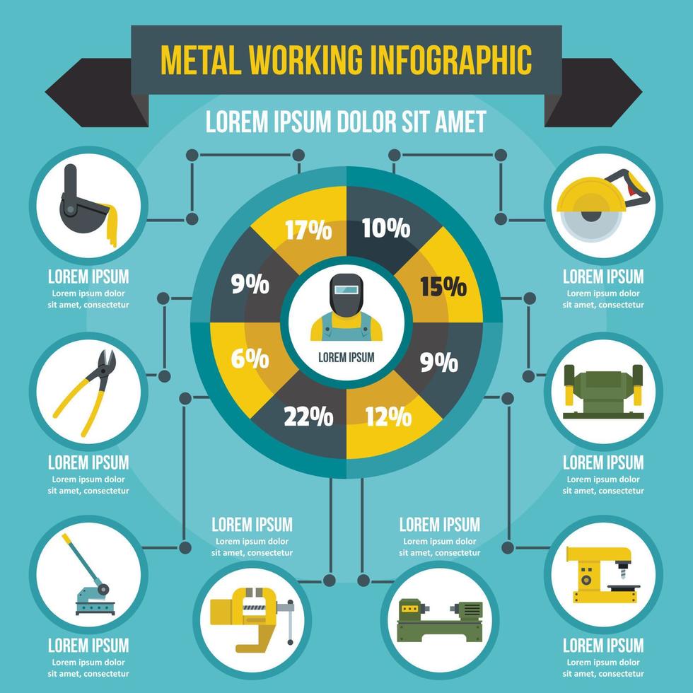 metaalbewerking infographic, vlakke stijl vector