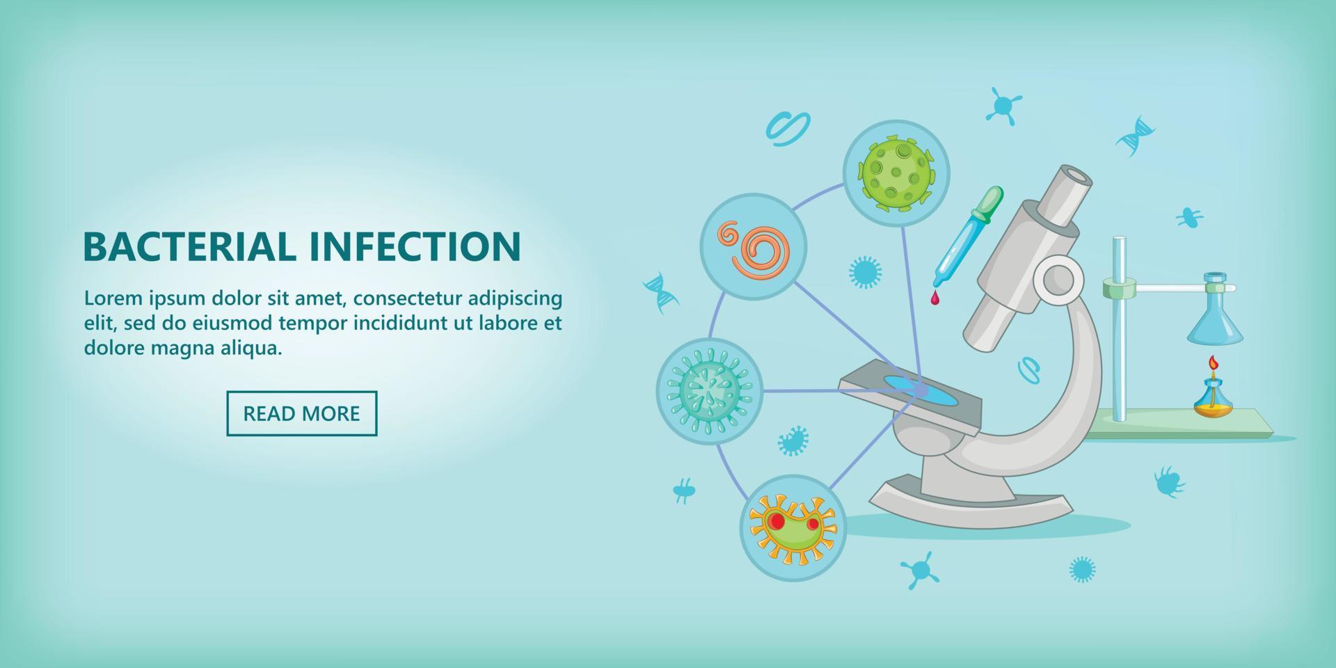 virus horizontale banner, cartoonstijl vector