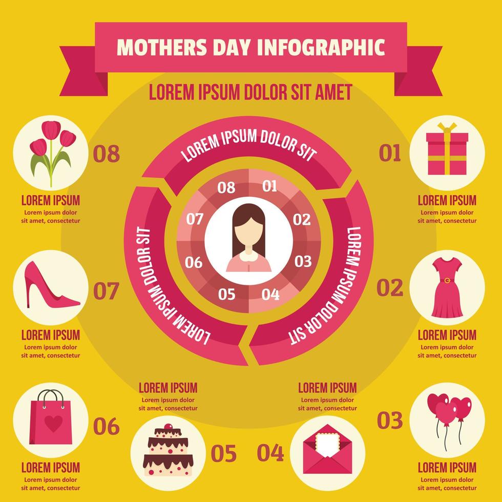 moederdag infographic concept, vlakke stijl vector