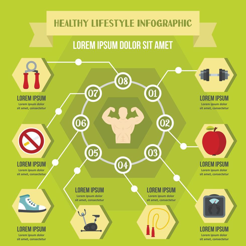 gezond levensstijl infographic concept, vlakke stijl vector